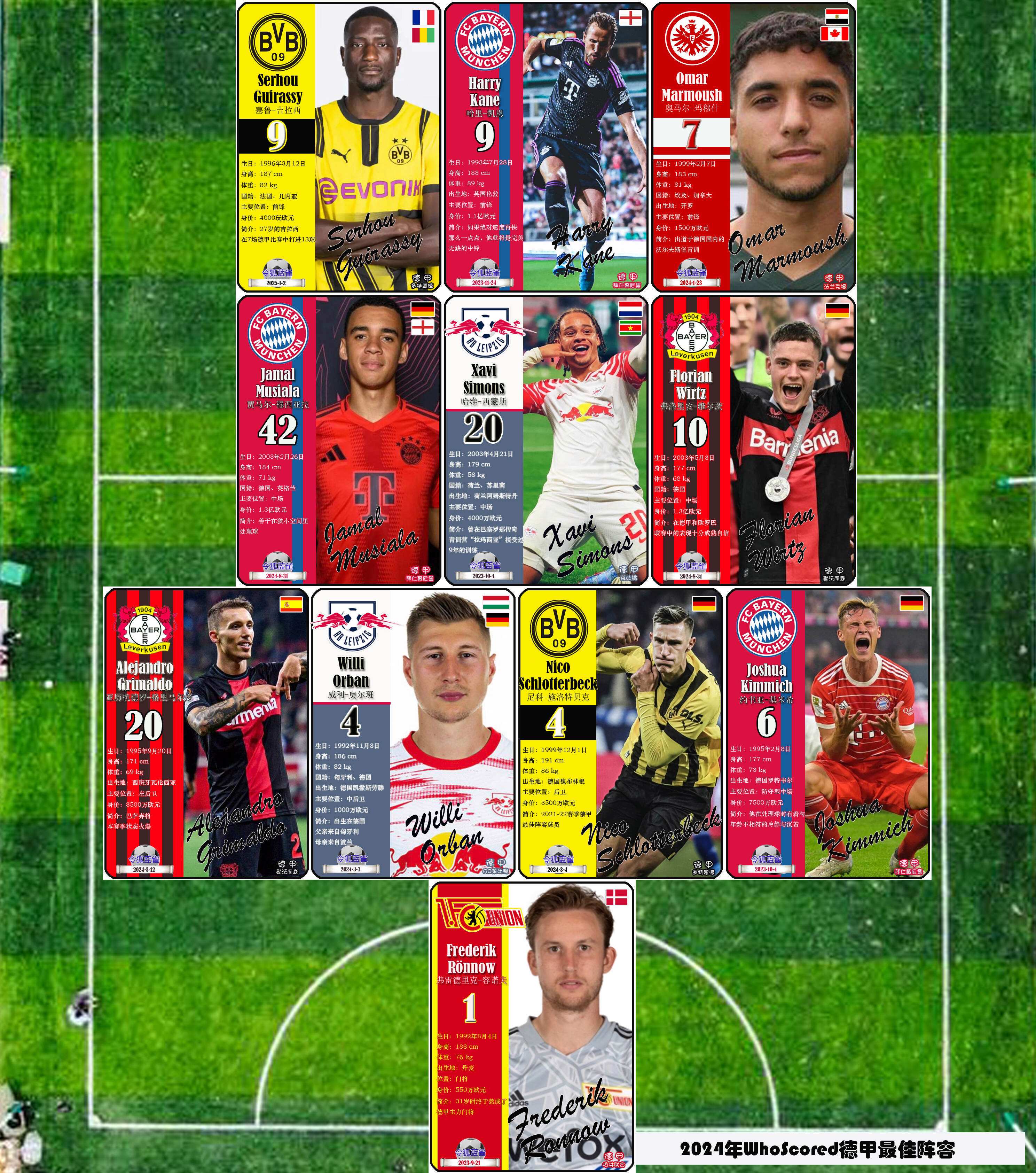 包含里程碑夜瓦伦西亚强势反弹，德甲冲刺阶段刷纪录，媒体盛赞，轮换策略成焦点的词条