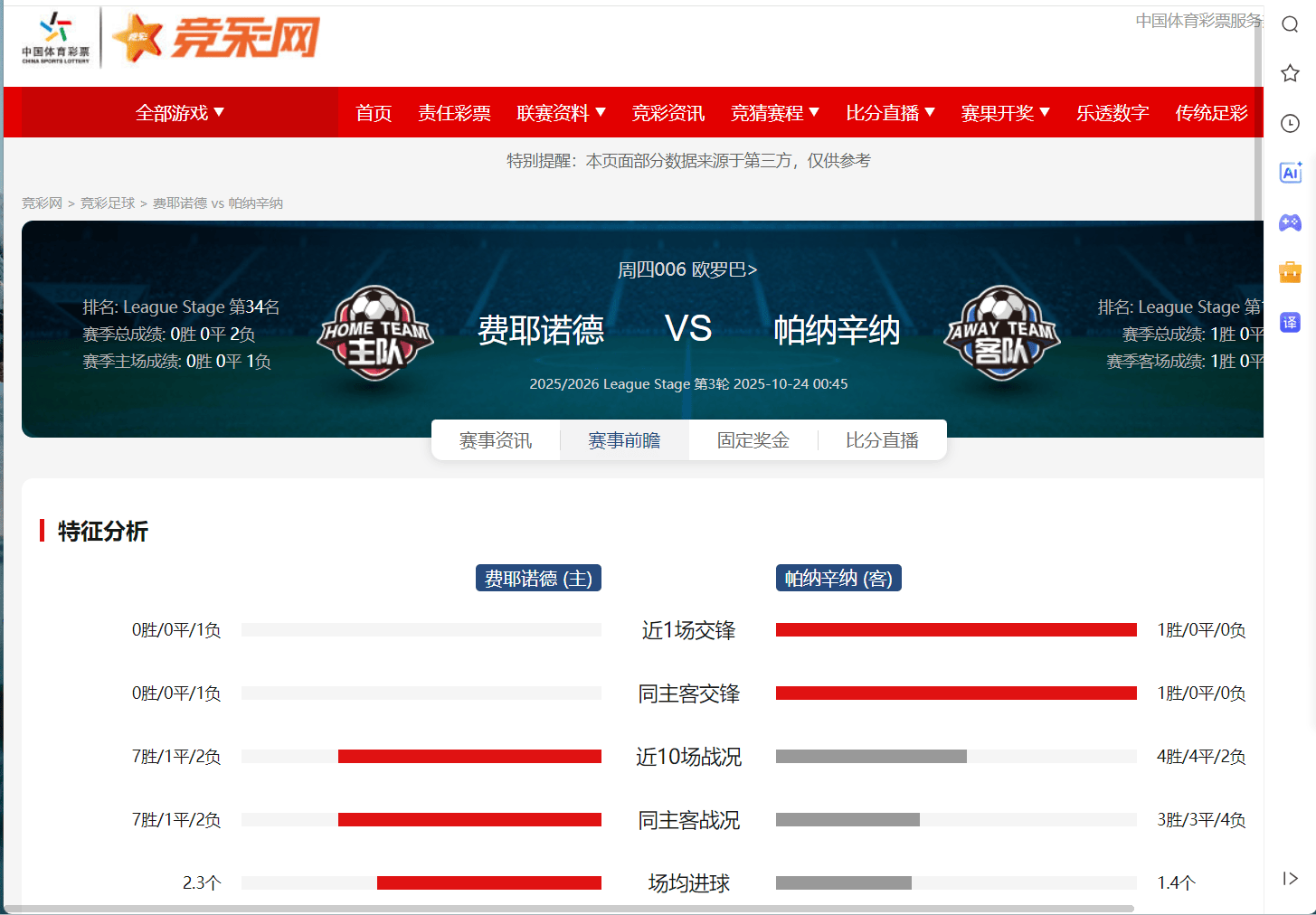 今夜国王杯传出新动向，费耶诺德防线松动，管理层表态——态度坚定，纪律约束更严格的简单介绍