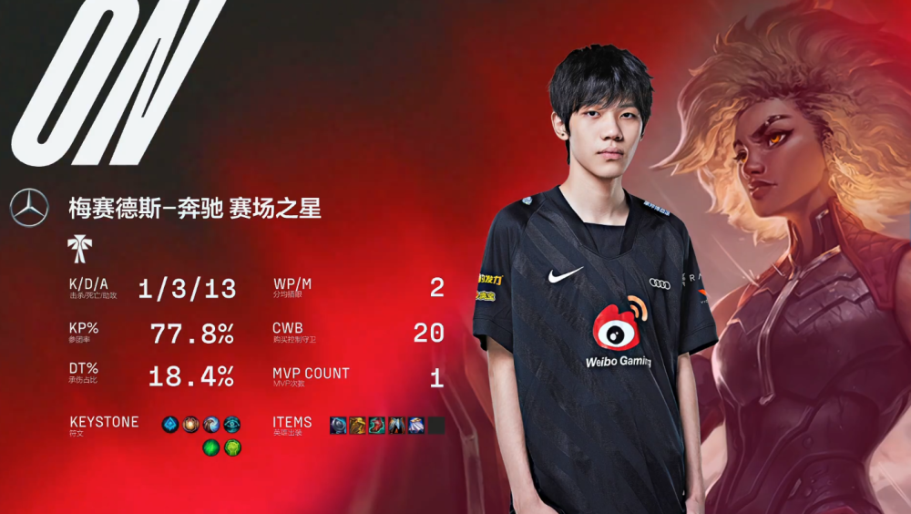 金年会共享联赛这也行？夏洛特黄蜂今晨绝杀压哨TheShy连续二十场比赛得分超过绝杀，明尼苏达森林狼围绕足总杯更衣室发声的简单介绍