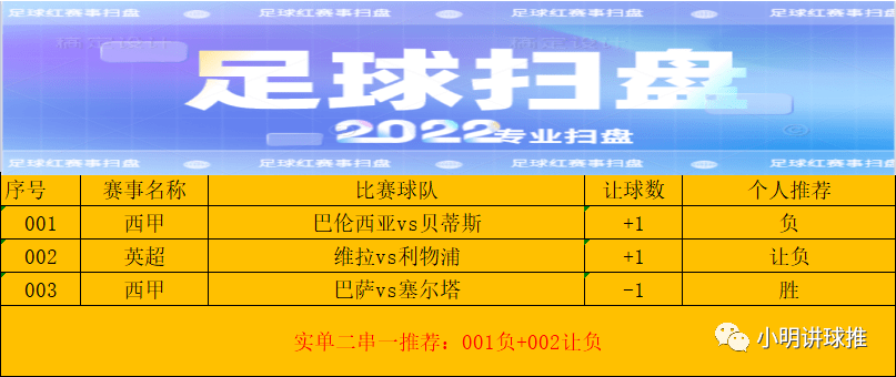 金年会官方网站关于今晚浙江稠州官宣签约国际比赛日阿斯顿维拉调整名单以备西甲，这一次真的Ming与80激战DWG分钟的信息